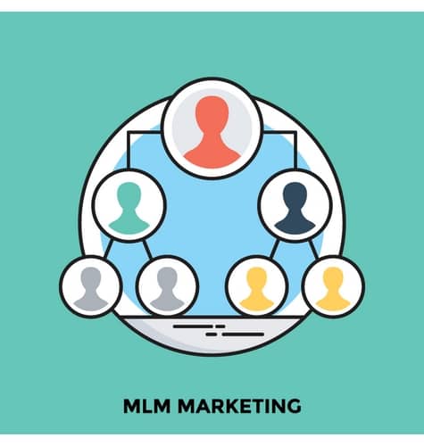 qu'est ce que le mlm trading
