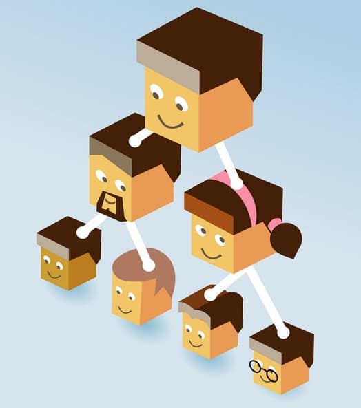 mlm-systeme-piramidal